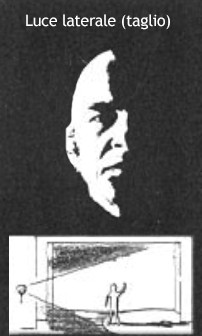 taglio-luce-lateraleweb